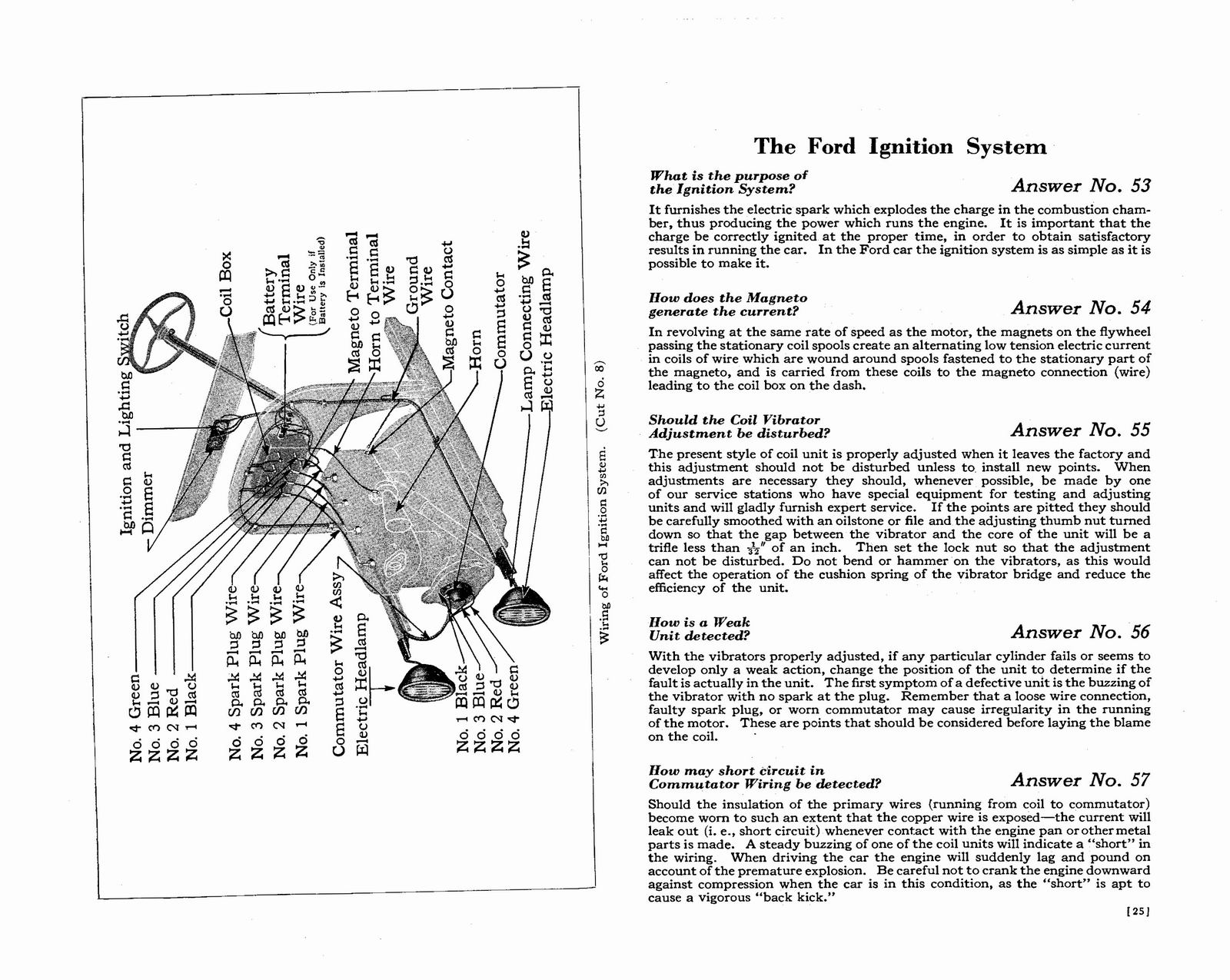 n_1925 Ford Owners Manual-24-25.jpg